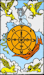 roda fortuna